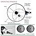 Solomark Telescope Alignment 1.25