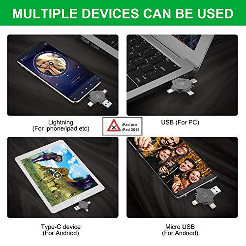 QARFEE-4IN1 32GB Type C USB Flash Drive,Memory Card Reader for Micro SD,Metal Memory USB Photo Stick External Storage Pen Drive U Disk Compatible for iPhone iPad iPod Mac Android Phone PC Laptop,Grey - Thumbnail 3