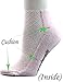 Yomandamor 5 Pairs Women's Quarter Breathable Diabetic Socks with Seamless Toe and Cushion Sole