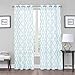 2 Pack: Kendall Luxurious Trellis Crushed Grommet Sheer Voile Curtains by GoodGram® - Assorted Colors (Aqua)