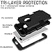 TOPSKY Compatible with iPhone 7 Plus Case Three Layer Shockproof Heavy Duty High Impact Resistant Hybrid Protective Cover Case for Apple iPhone 7 Plus 5.5 inch,Black