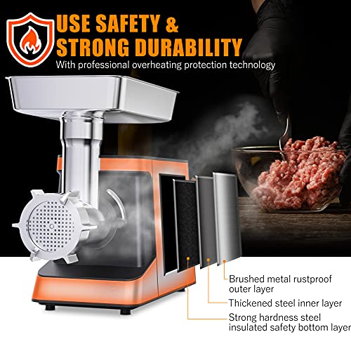 Electric Meat Grinder, Sausage Stuffer Maker,Rated 2.5HP 1800W,Heavy