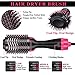 Hair Dryer Brush – One Step Hot Air Brush Volumizer Styler 4-in-1 Multi-functional Hot Air Hair Dryer Brush Straightenerthumb 1