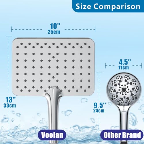 Large Hand Shower, Voolan High Pressure Hand Showers, 10" Chrome Rain Shower with a Jet Wide Enough to Cover the Entire Body, Square