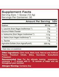 Nueva máquina de MTS Nutrición combustible | 30 porciones