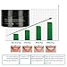 Dr.Whiten Organic Coconut Activated Charcoal Teeth Whitening Powder-Naturally Teeth Whitener Tooth Stain Remover (Dr.Whiten)