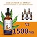 Hemp Oil for Dogs - 1500MG Organic Pet Hemp Oil Treats, Anxiety Relief for Dogs and Cats, Supports Hip and Joint Health, Pain Relief - OMEGA 3, 6