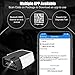 Htwon Wireless Bluetooth OBD2 Scanner Car Engine Fault Code Reader, CAN Diagnostic Scan Tool for OBDII Protocol Cars Since 1996, App Compatible with Android and iPhone