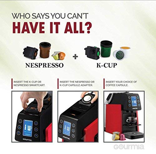 3 Gourmia+GCM5100+Capsule+Espresso+Machine