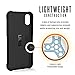 URBAN ARMOR GEAR UAG Folio iPhone Xs/X [5.8-inch Screen] Case Metropolis [Black] Rugged Shockproof Military Drop Tested Protective Cover