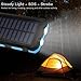 Taoxiwave Solar Charger Power Bank 20000mAh Waterproof Portable External Backup Battery Charger Built-in Dual USB/Flashlight and Compass for All Cell Phone and Electronic Devices (Black & Blue)