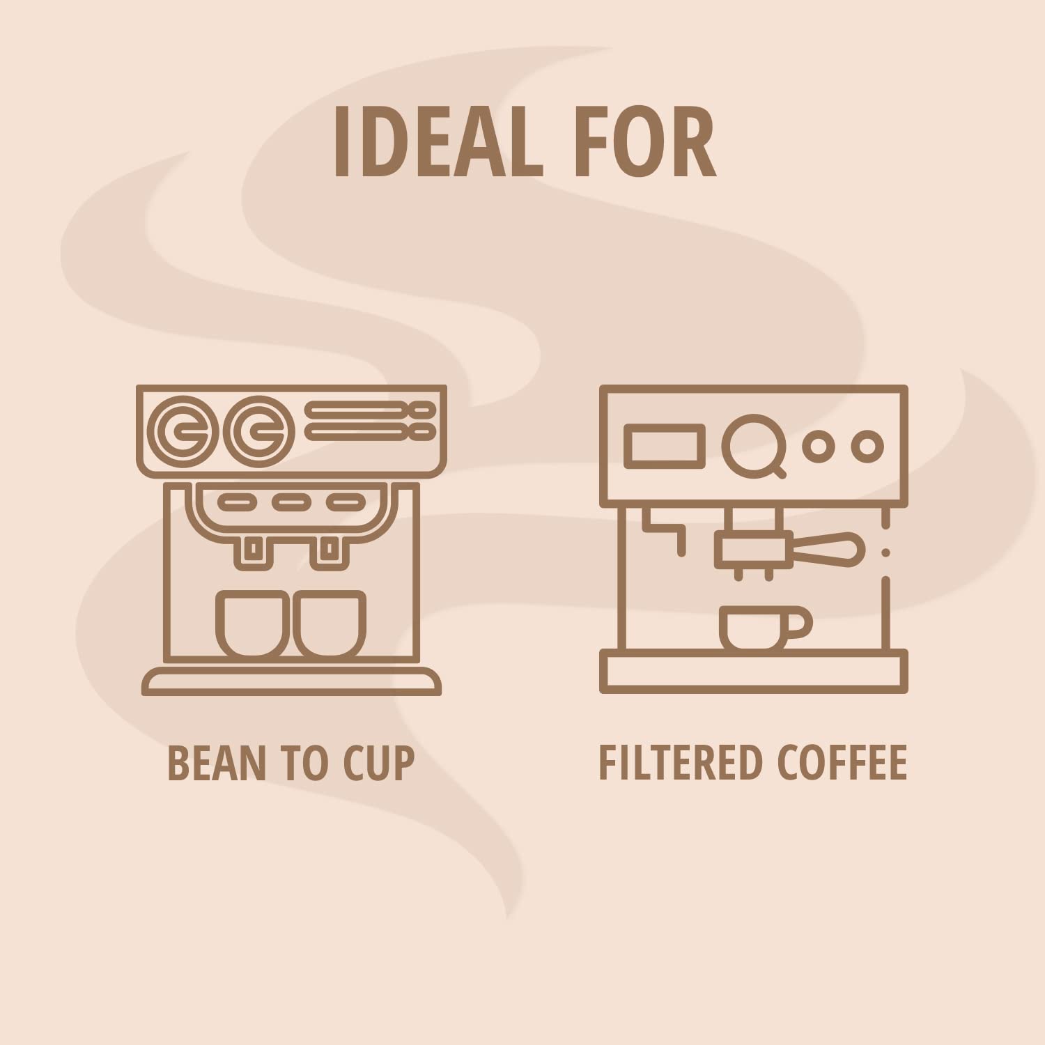 Lavazza, Caffè Crema Classico, Arabica & Robusta Kaffeebohnen, Ideal für Espressomaschinen, mit Aromanoten von Getrockneten Früchten, Starker Geschmack, Intensität 7/10, Mittlere Röstung, 1 Kg 7