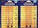 Button Cell Batteries (Pack of 44 Assortment)
