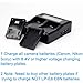 TOP-MAX LP-E6 LP-E6N Quick Dual Battery Charger for Canon EOS 6D, 7D, 70D, 60D, 5D Mark III, 5D Mark II, 60DA DSLR Cameras, LP-E6 Battery, LC-E6 Charger with Car Charger