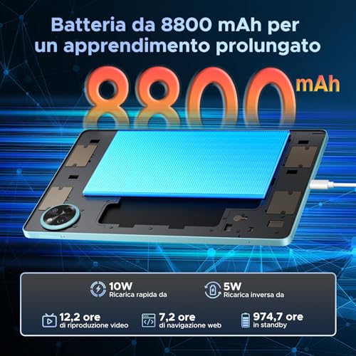 Easerush P11 Tablet 11 Pollici con Tastiera,Penna,Mouse,Tablet Android 16 | 48GB RAM+128GB ROM(2TB TF),90Hz, T7250 Octa-Core 8800mAh,13MP,Gemini AI,Widevine L1,5G WiFi/BT 5.0/Face ID/GPS,Custodia