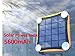 Extreme ECO Solar ZTE Solar Window/Travel Rapid Charger Power Bank! (2.1A/5600mah)