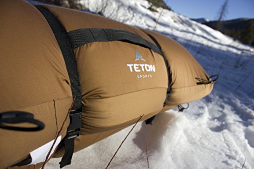 teton camping pad
