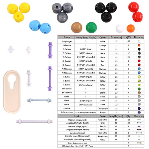 1 Hilitchi+Chemistry+Molecular+Organic+Inorganic