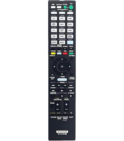 Amazon.com: RM-AAP080 Replace Remote Control Applicable for
