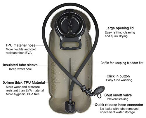 marchway hydration pack