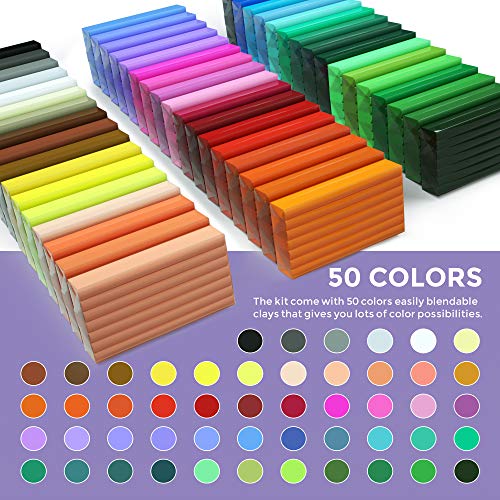 1 Polymer+Modeling+Accessories+Non+Stick+Non+Toxic