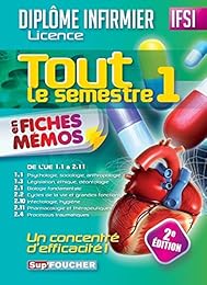 Tout le semestre 1