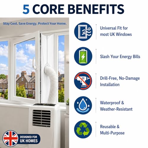 UtauHom AC Window Seal for Portable Air Conditioner & Tumble Dryer 400cm - Upgraded Dual Zippers & Non-Marking Adhesive, Hot Air Block Kit, Universal for Casement Windows
