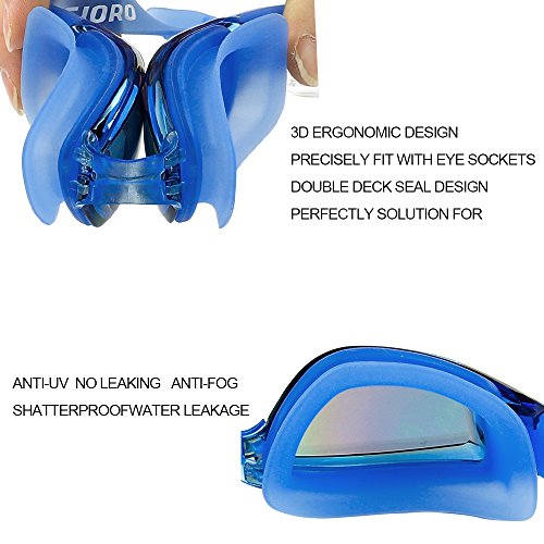 GIORO Swim Goggles, Adult Unisex Men Women Swimming Goggles, No Leaking Anti Fog UV Protection Triathlon Swimming Glasses with Earbud Nose clip (Blue) - Thumbnail 4