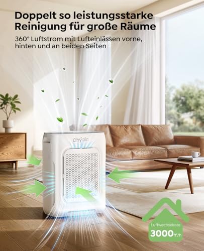 Dhyala Air Purifier Allergy Sufferers Air Purifier HEPA Air Filter with Washable Double Filter, CADR 450 m³/h, Smart WiFi, 20 dB Sleep Mode, AQI Display, Aroma, Timer, Against Dust Pollen, Pets