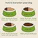 Nutrish Dry Dog Food, Turkey, Brown Rice & Venison Recipe for Weight Management, 5.5 Pounds