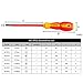 Slotted and Phillips Insulated Electrical Screwdriver Set 1000 Volt Magnetic CR-V Tips Soft-grip -7 Piece
