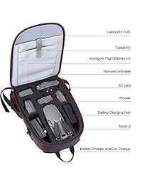 Smatree - Mochila compatible con Mavic Pro