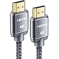 HDMI Cable 0.7 Meter, 4K HDMI Lead-Snowkids HDMI Cable 4K@60Hz, 3D Support, Ethernet Function, Video 4K UHD 2160p, HD 1080p,