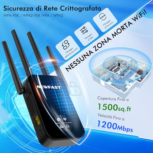 NEWFAST Powerful WiFi Repeater for Home, 1200Mbps WiFi Extender Dual Band 2.4GHz/5GHz with 4 High Gain Antennas, Ethernet Port, WPS, Smart Display, Supports 3 Modes (Black)