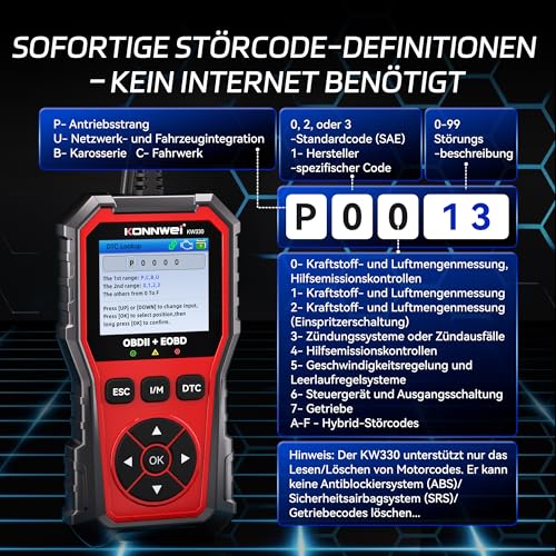 OBD2 Diagnostic Device, Universal Car Reader for All OBDII Vehicles After 2000, Fault Reader Car All Cars Reader with Full OBDII Functions, Suitable for BMW, VW, Mercedes, Audi