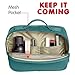 Fjallraven Women's Kanken Toiletry Bag, Frost Green, One Size