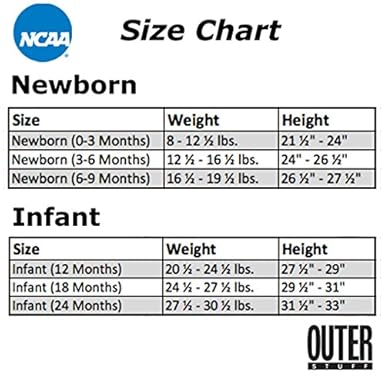 NCAA by Outerstuff NCAA boys Heart Fan 2 Piece Onesie Set