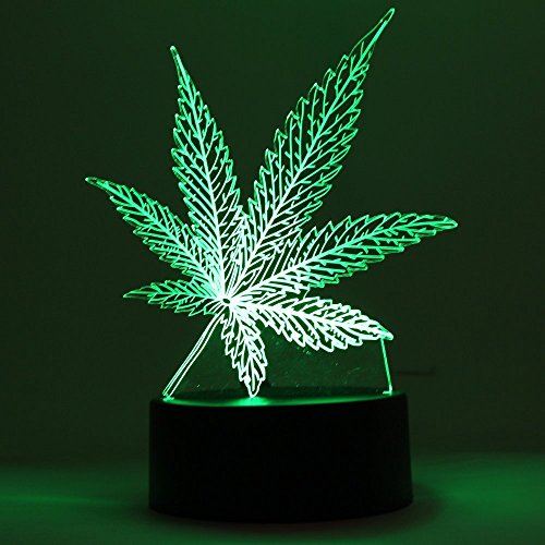 10 best marijuana decorations for living room for 2019 Allace Reviews