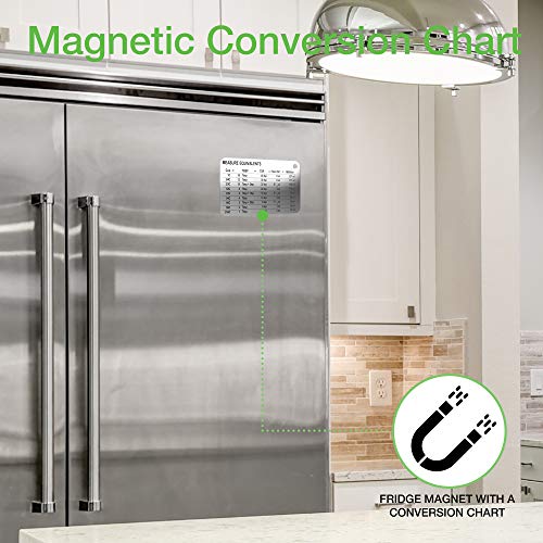 CuttleLab 22Piece Stainless Steel Measuring Cups and Spoons Set, Tad