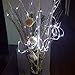 LE LED Rope Lights with Remote, Battery Powered, Dimmable, Waterproof, 33 ft 120 LED, Daylight White, Indoor Outdoor Light Ropes and Strings for Deck, Patio, Bedroom, Boat, Camping Lighting and More