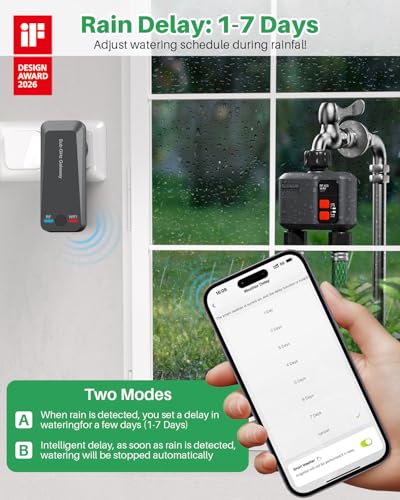 johgee 2 Way WiFi Irrigation Timer with RF 300M Technology, WiFi Irrigation Control, Compatible with Alexa & App, Watering Timer with 2 Modes & Rain Delay for Garden, Lawn