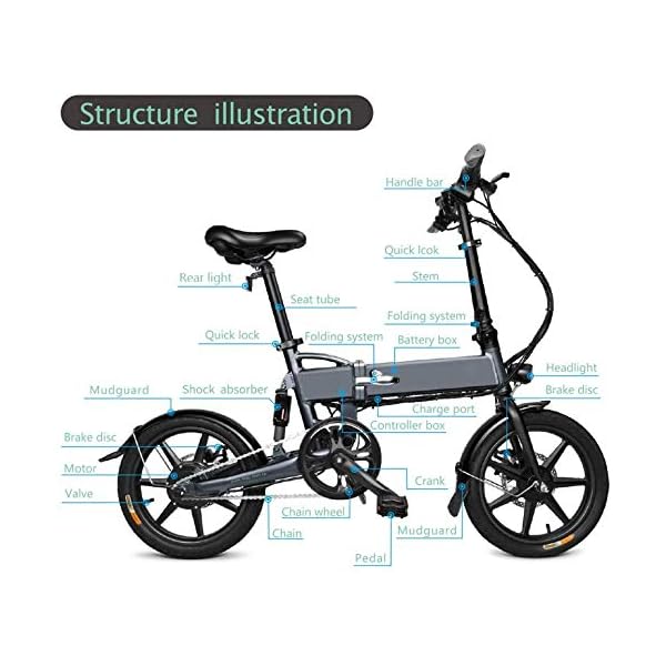 €4,027.86 Bicicletta elettrica Pieghevole in Alluminio, Bici elettrica da 16  Pollici per Bici elettrica per Adulti con Batteria al… - bikewebshop.it