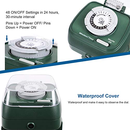 1 DEWENWILS+Mechanical+Grounded+Waterproof+Extension