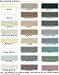 Aqua Mix Grout Colorant - 8 oz Bottle - Black