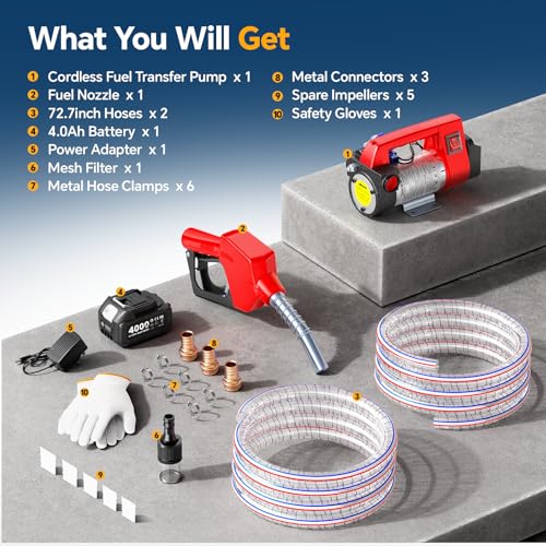 TaskStar Fuel Transfer Pump Battery Powered, 21V DC Cordless Diesel Transfer Pump Kit w/ 1X4.0Ah Battery, 12GPM Portable Self-Priming Pump Kit w/Nozzle&Hose Auto Shut Off for Diesel & Kerosene