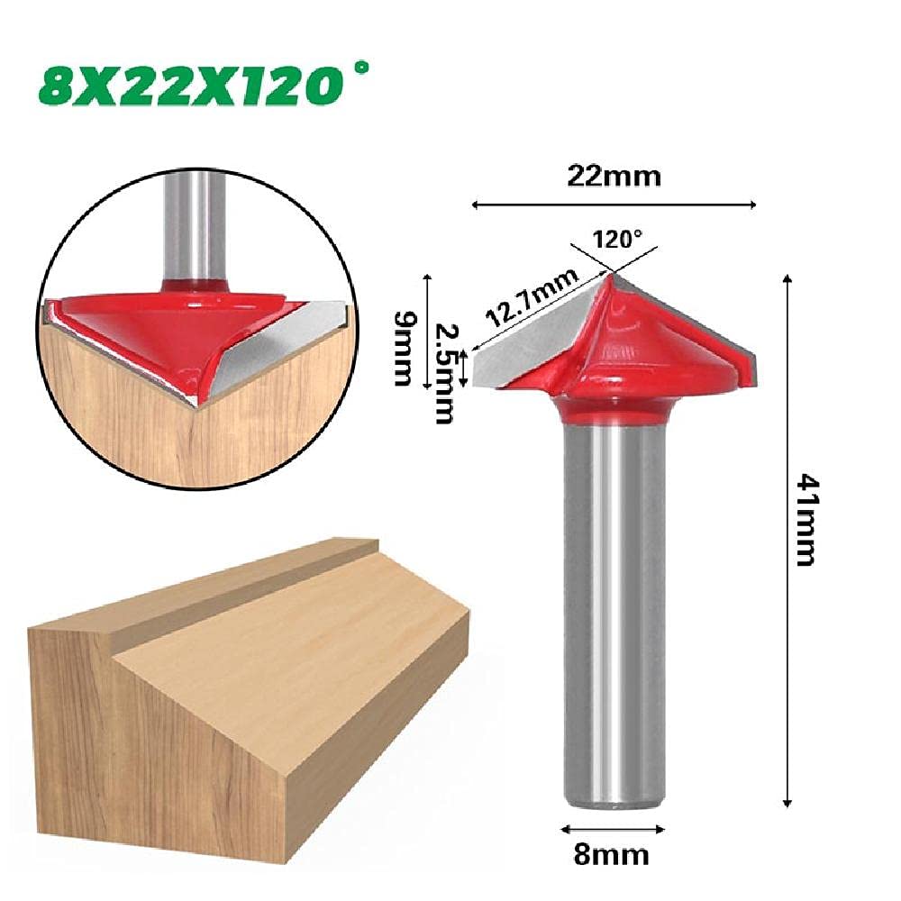 View 2