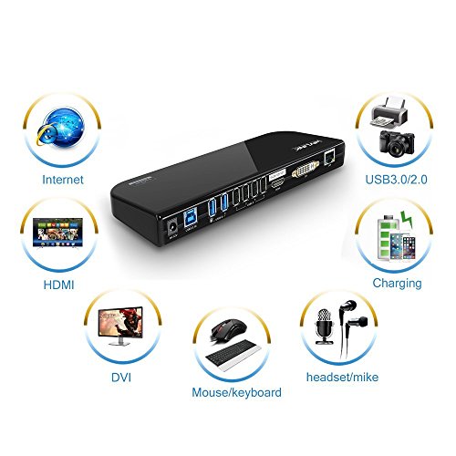 4 Wavlink+Universal+Docking+Ethernet+Ultrabook