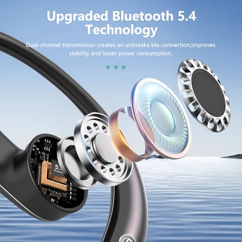 AI Translation Earbuds Real Time, Translator Headphones 164 Languages & Accents, Audifonos Traductores Inglés Español, Bluetooth5.4Device for Travel Business Learning Compatible with iOS and Android ﻿