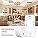 Aoycocr Wifi Smart Plug, Energy Saving Wireless Mini Smart Socket with Timer, No Hub Required, Compatible with Alexa, Google Home & IFTTT, ETL Listed, White, 2 Years Warranty