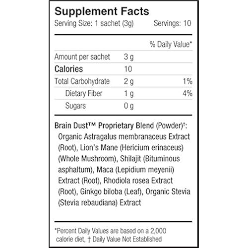 Moon Juice - Organic + Wildcrafted Edible Intelligence (Brain Dust, 1.5 oz) collection of cool unique weird amazon gift items